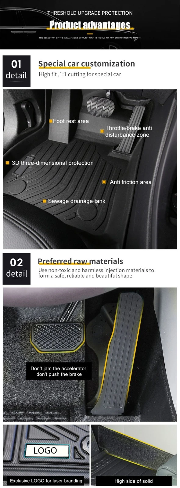 Hot Sale Interior Accessories 5D TPE Car Mat For FORTUNER 2015-2021 best